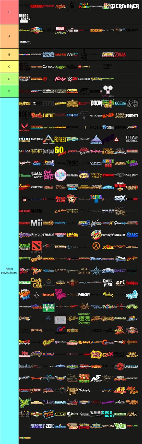 Esports VOD Database .